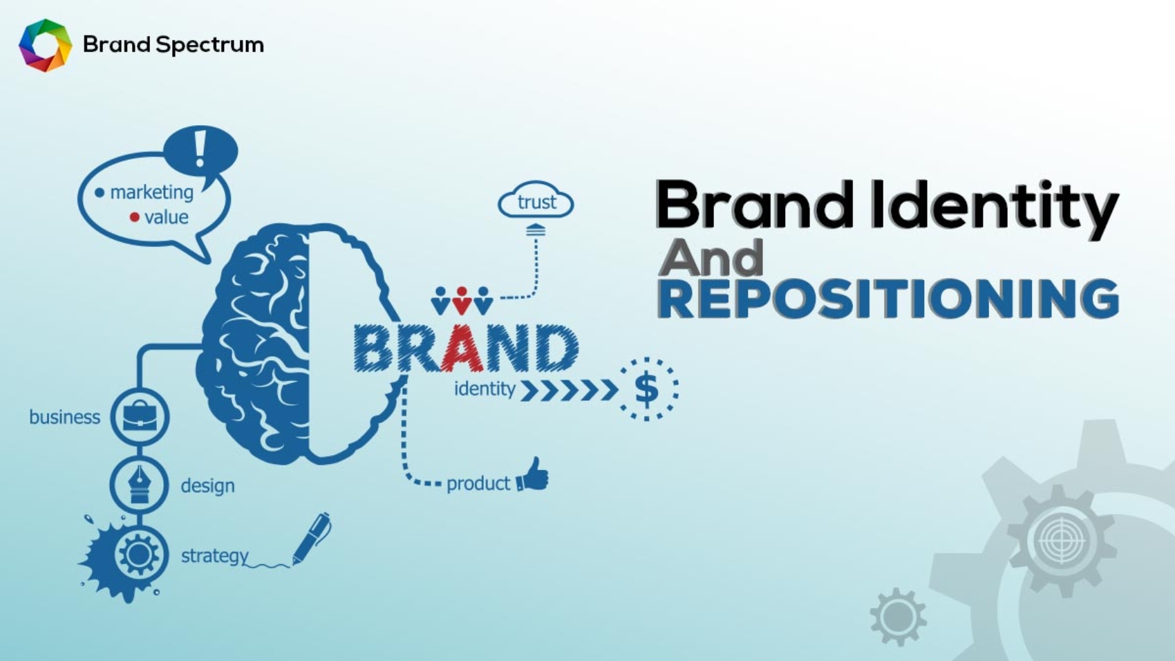 Brand Identity and Repositioning services