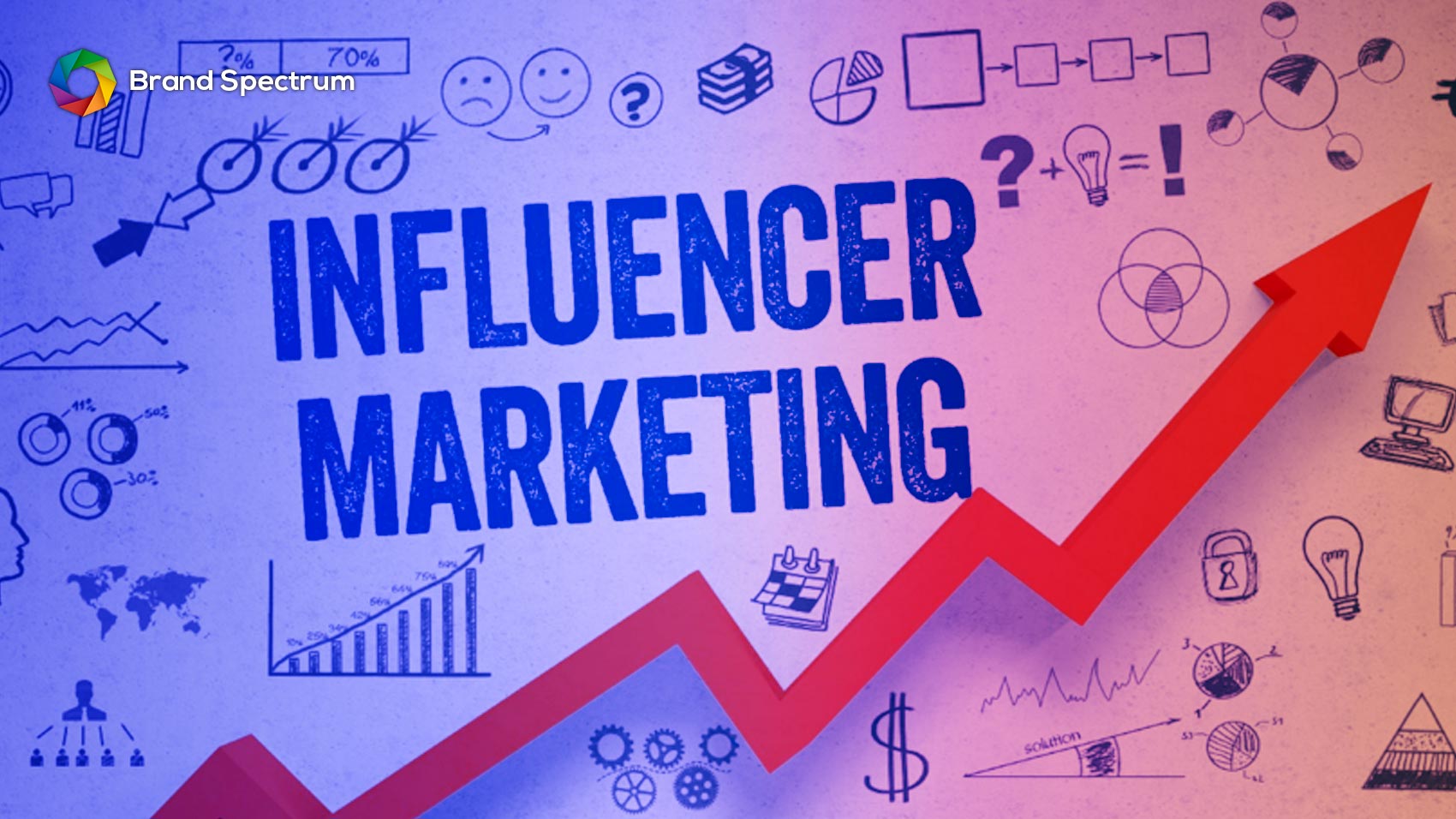 Influencer Marketing Your Way To Success - Brand Spectrum